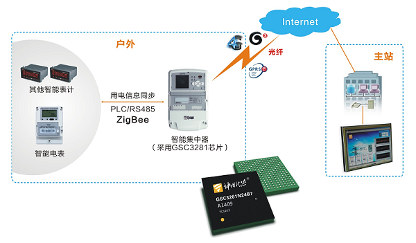 框架設(shè)計(jì)圖 - 副本.png