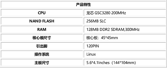 SIN 產品特性 ok469.jpg